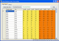 Lokad Desktop Sales Forecasting screenshot